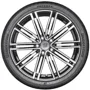 Anvelope Vara - BRIDGESTONE POTENZA SPORT - 225/55 R17 101Y - Poza 3