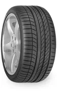 Cauciucarie.ro - Anvelopa Vara GOODYEAR EAGLE F1 ASYMMETRIC SUV 275/40 R20 106W